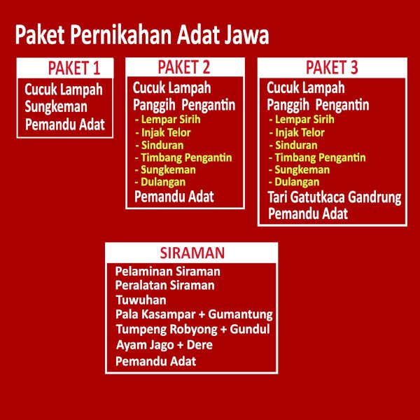 paket pernikahan adat jawa